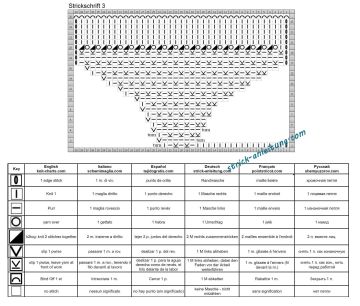 Schuhchen schrift