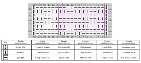 einfaches Muster 35 schrift