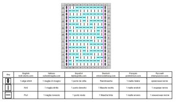 Geometrische Muster schrift