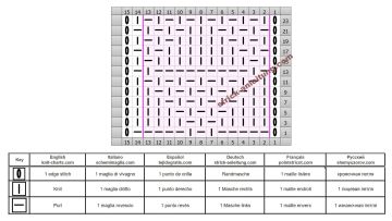 Geometrische Muster schrift