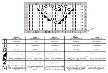 Herzmuster schrift