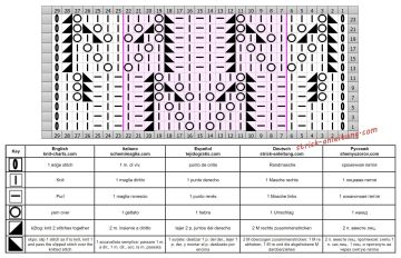 Herzmuster schrift