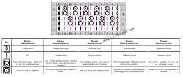 halbpatentmuster schrift