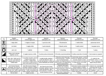Rautenmuster schrift