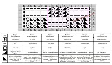 Schachbrettmuster schrift
