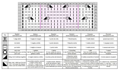 Schachbrettmuster 63 schrift