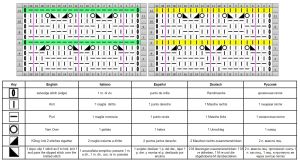 schachbrettmuster schrift