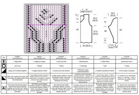 pulli 476 schrift