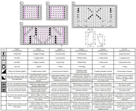 pullover 217 schrift