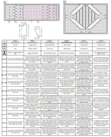 pullover 223 schrift
