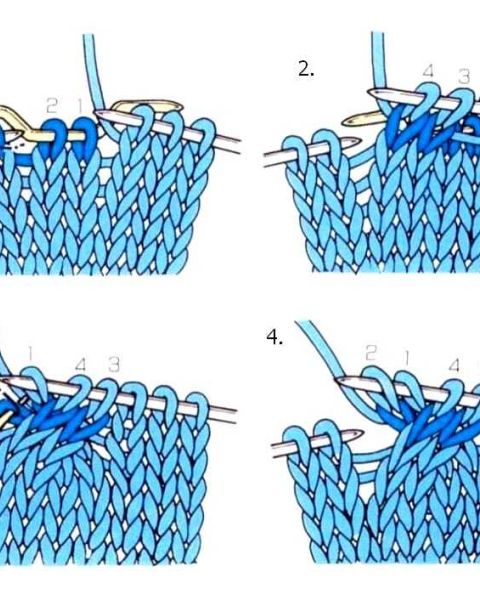 Zeichenerklärung zu den Strickschriften