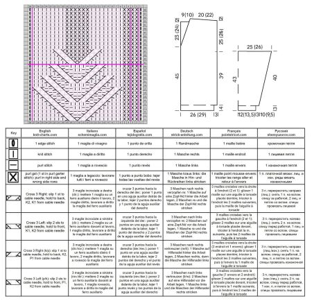 jacke 144 schrift