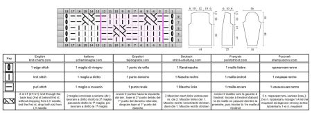 jacke 187 schrift