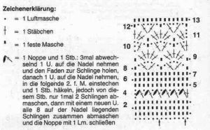jacke 22 schrift