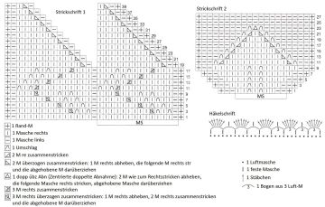 baskenmutze schrift