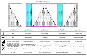 mutze schrift 
