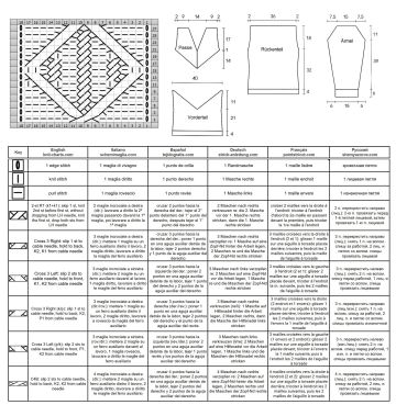 pulli 276 schrift