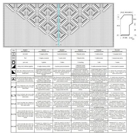 top 90 schrift